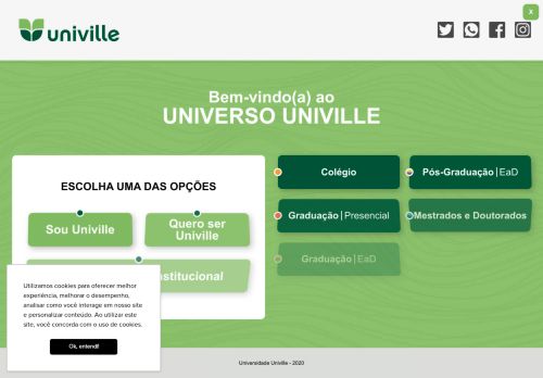 Universidade da Região de Joinville UNIVILLE