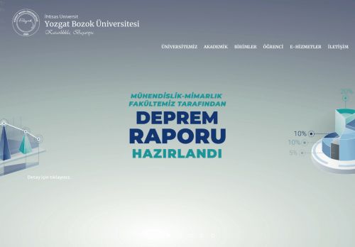 Bozok University