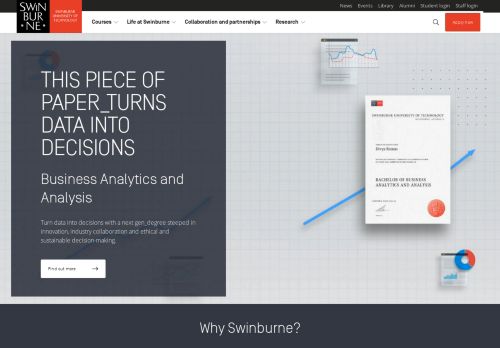 Swinburne University of Technology