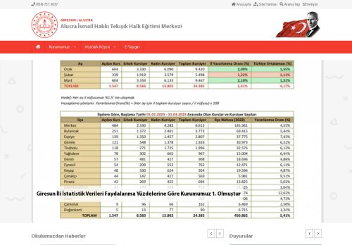 İsmail Hakkı Tekışık Halk Eğitimi Merkezi