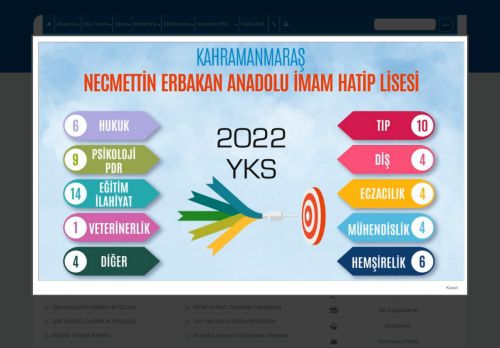 NECMETTİN ERBAKAN ANADOLU İMAM HATİP LİSESİ